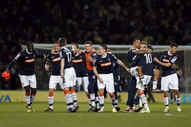 风控节流